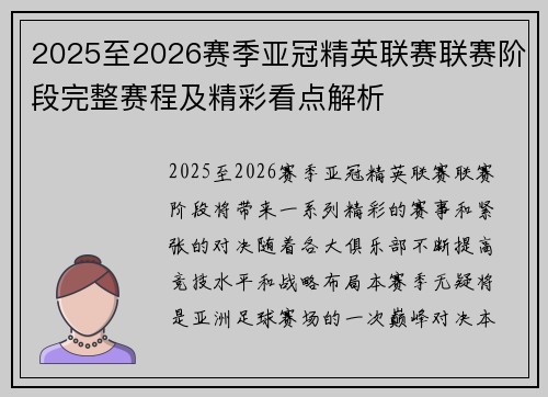 2025至2026赛季亚冠精英联赛联赛阶段完整赛程及精彩看点解析 2025至2026赛季亚冠精英联赛联赛阶段完整赛程及精彩看点解析